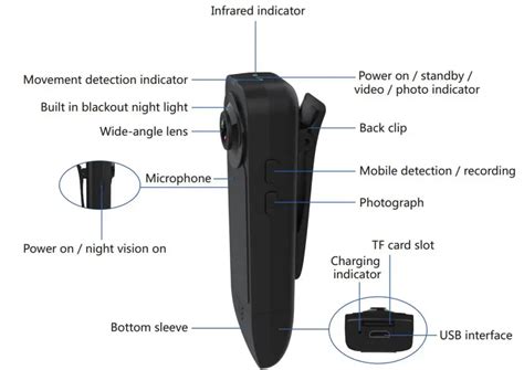 sunsky smart card reader manual|sunsky wholesale bluetooth manual.